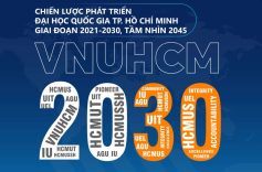 Chiến lược phát triển ĐHQG-HCM giai đoạn 2021-2030, tầm nhìn 2045